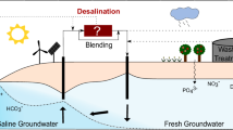 research paper on water desalination