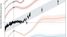 case study related to tsunami