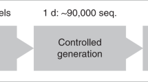 rapid research report on generative ai