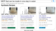 case study in analytical chemistry