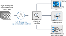 data science case study example