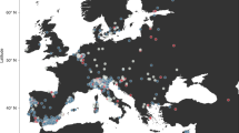 carbon footprint of commercial air travel