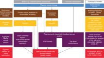 thesis environmental modelling