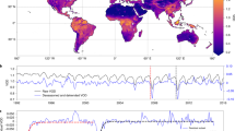 case study amazon forest