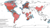 essays on ecosystem restoration