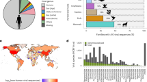 hypothesis testing in epidemiology