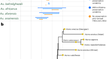 example of synthesis paper about climate change