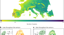 global biodiversity essay