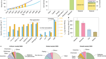 literature review on nanotechnology