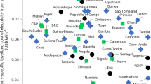 renewable energy communities in islands a maltese case study