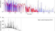 research paper on planet mars