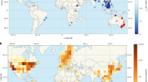 groundwater contamination research paper