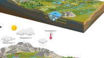 research about air pollution