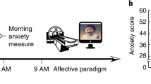 insomnia psychology research paper