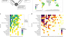 cybercrime research paper topics