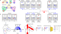 technical research paper on artificial intelligence