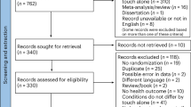 article for qualitative research