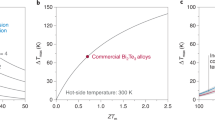 powerpoint presentation on thermoelectric materials