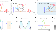 research paper on optical fiber research paper on optical fiber