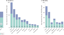 types of research studies trials