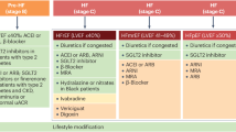 literature review on cardiac failure