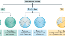 research on 24 hour fasting