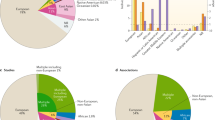 essay on evolution of early humans