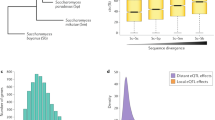 constancy hypothesis biology