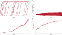 research articles on genetic diversity