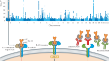 future perspectives in clinical research