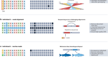genetic diversity thesis genetic diversity thesis