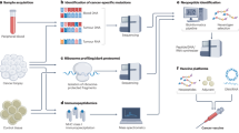 research in cancer vaccine