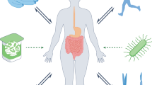 research paper on weight loss surgery