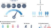 Comparison of the effectiveness of different normalization methods for ...