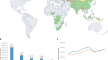 research on prevalence of malaria pdf