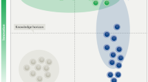cardiovascular research cardiovascular research