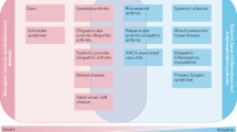 literature review on rheumatoid arthritis