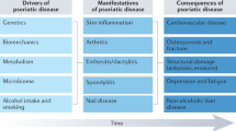 systematic literature review on psoriatic arthritis