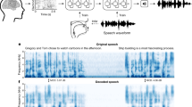 text to speech synthesis definition