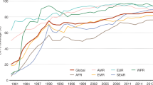 dissertation topics on vaccine