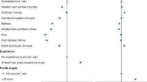 artificial intelligence in recruitment (air) case study artificial intelligence in recruitment (air) case study