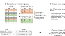 lung cancer research paper pubmed