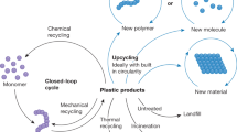 research topics in circular economy