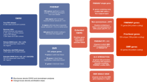 case study of schizophrenia