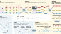 human genome project literature review