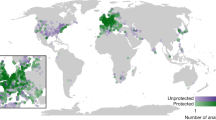 case study on zoos