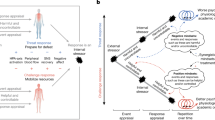 stress concentration research paper