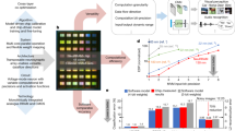 limitations in experimental research limitations in experimental research
