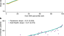 manitoba population health research data repository