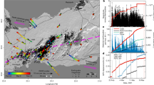 japan volcano case study